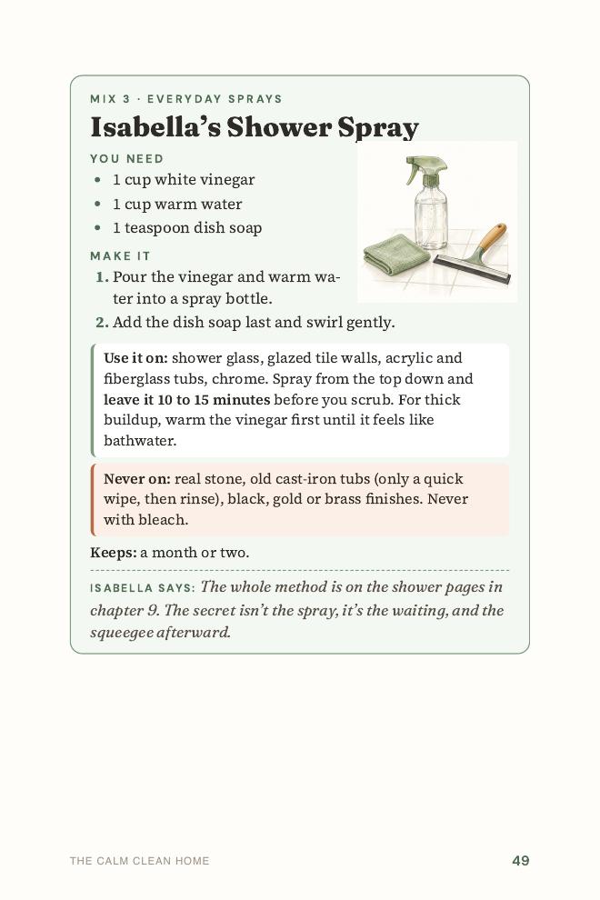 Isabella's Shower Spray mix card